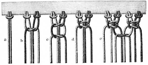 FIG. 516. KNOTTING ON THE THREADS ON TO A STUFF EDGE AND FORMATION
OF A FLAT DOUBLE KNOT.