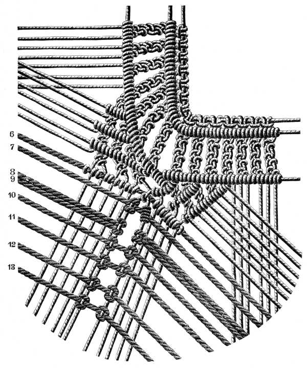 FIG. 603. ADDITION OF THE SECOND SUPPLEMENTARY THREADS.
WORKING DETAIL OF FIG. 601.